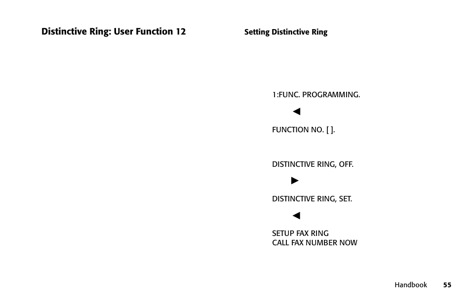 Oki FAX 5250 User Manual | Page 55 / 176