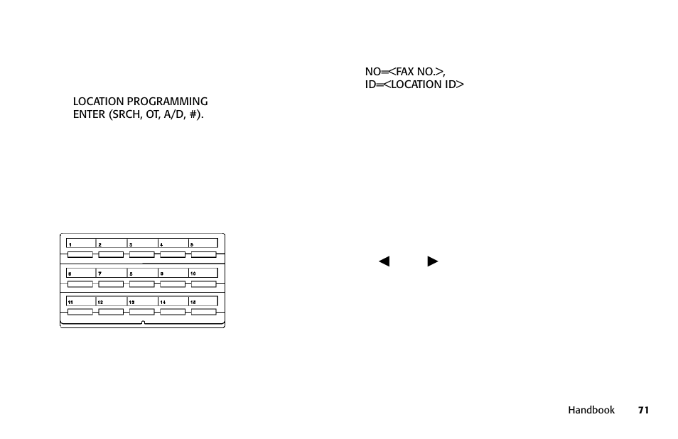 Oki FAX 5250 User Manual | Page 71 / 176