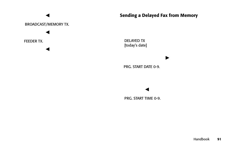 Oki FAX 5250 User Manual | Page 91 / 176