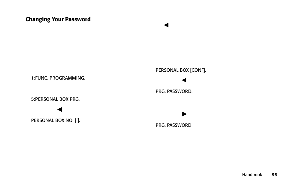 Oki FAX 5250 User Manual | Page 95 / 176