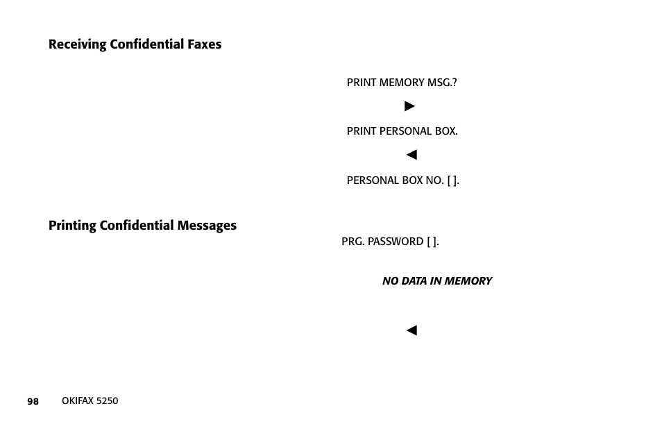 Oki FAX 5250 User Manual | Page 98 / 176