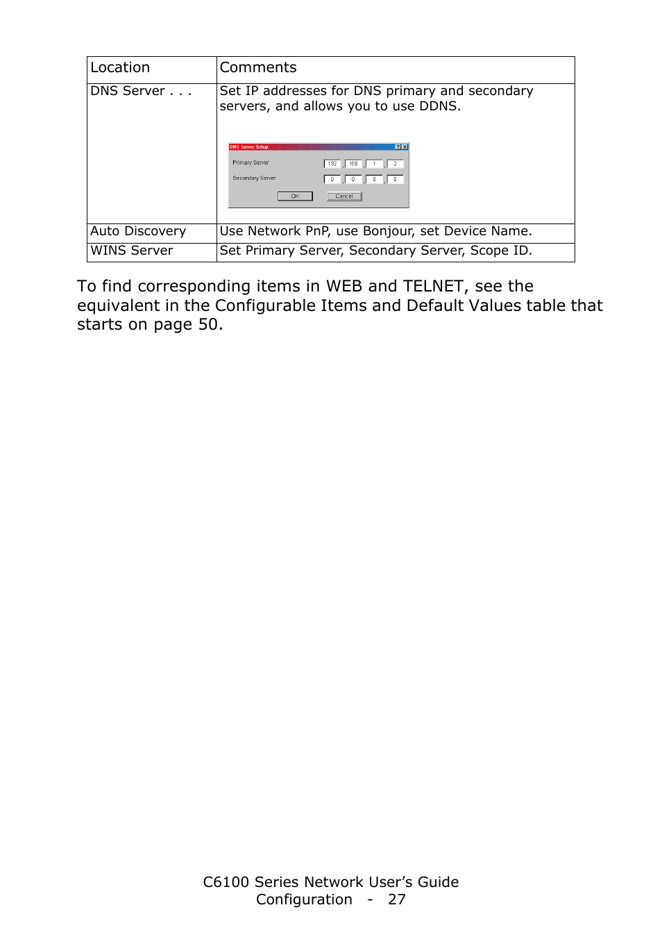 Oki C6100dn User Manual | Page 27 / 128