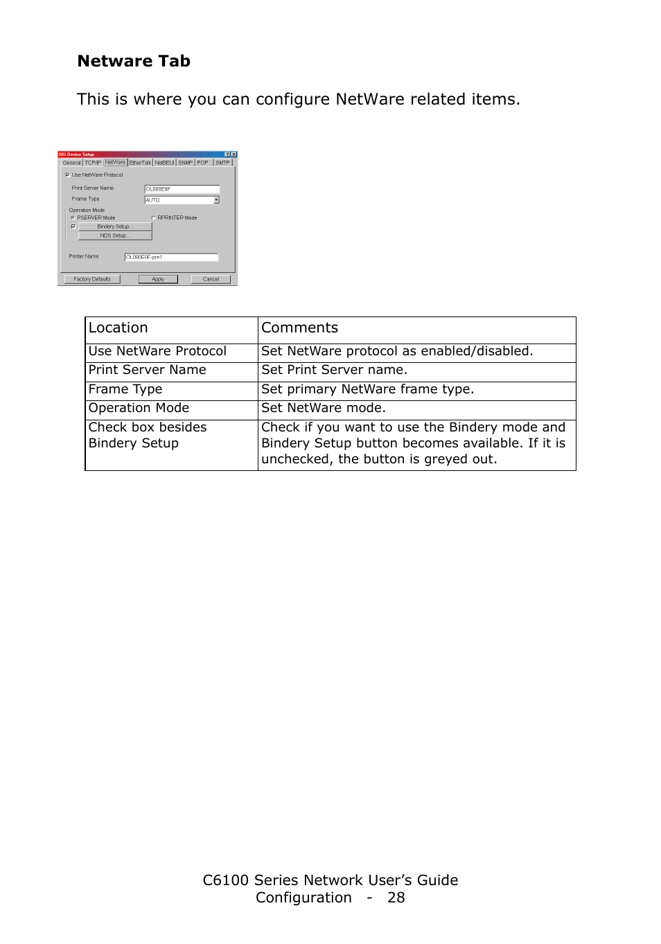 Netware tab | Oki C6100dn User Manual | Page 28 / 128