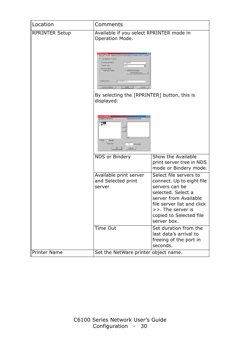 Oki C6100dn User Manual | Page 30 / 128