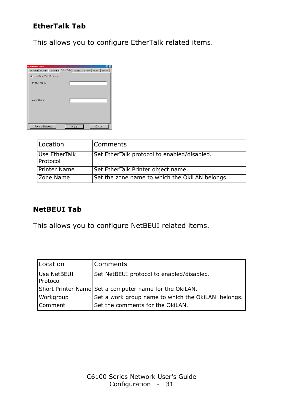Ethertalk tab, Netbeui tab | Oki C6100dn User Manual | Page 31 / 128