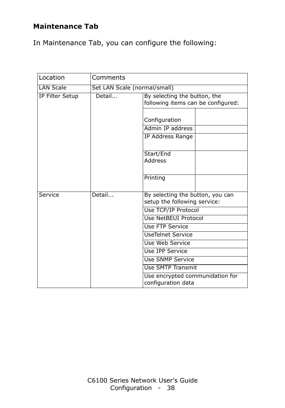 Maintenance tab | Oki C6100dn User Manual | Page 38 / 128