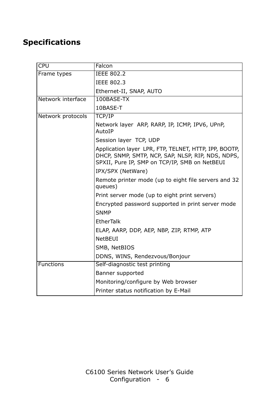 Specifications | Oki C6100dn User Manual | Page 6 / 128