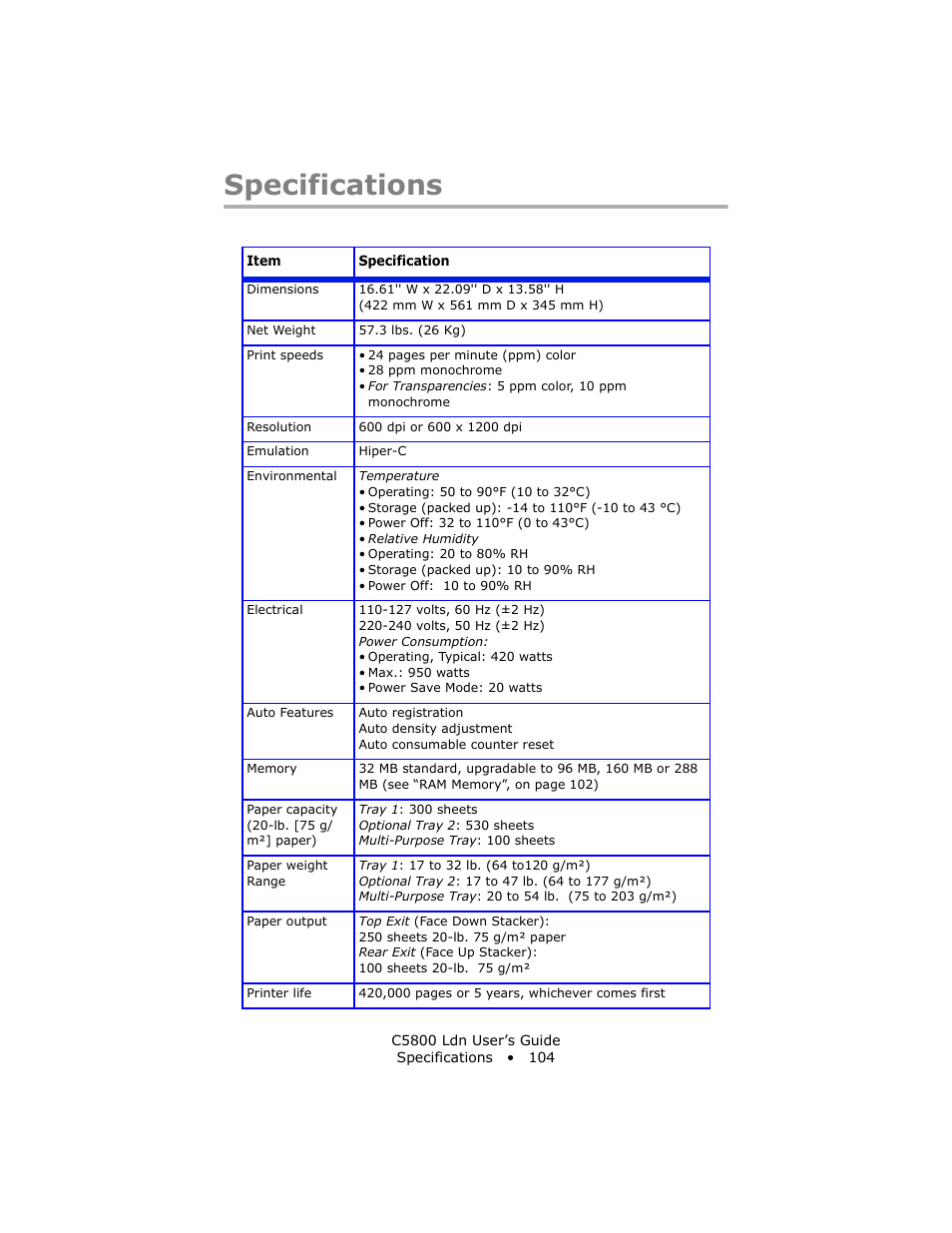 Specifications | Oki C 5800Ldn User Manual | Page 104 / 251