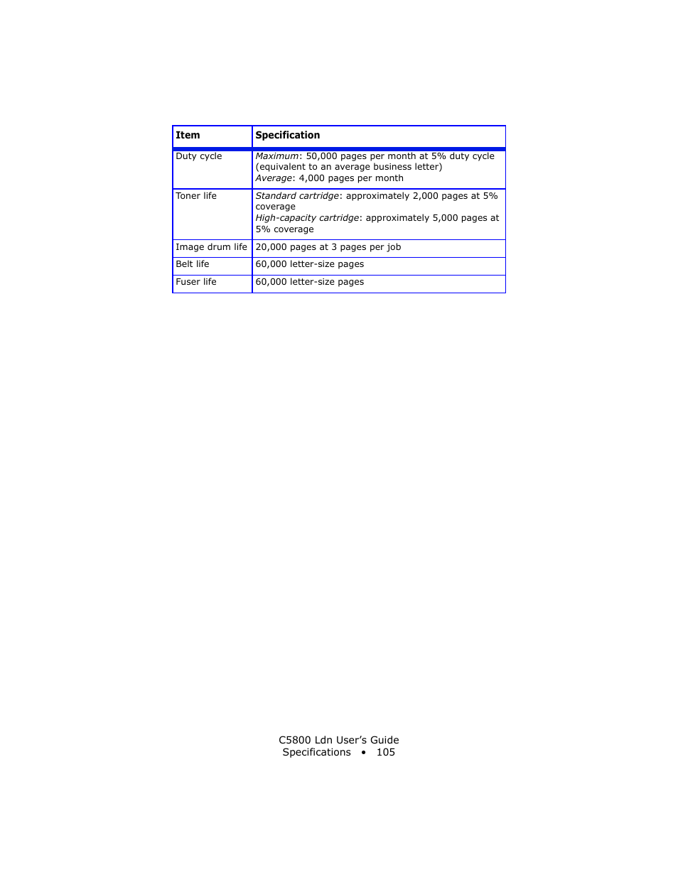 Oki C 5800Ldn User Manual | Page 105 / 251