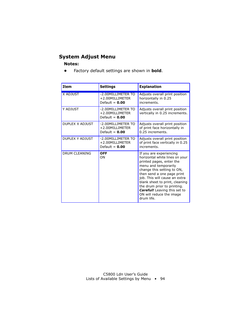 System adjust menu | Oki C 5800Ldn User Manual | Page 94 / 251