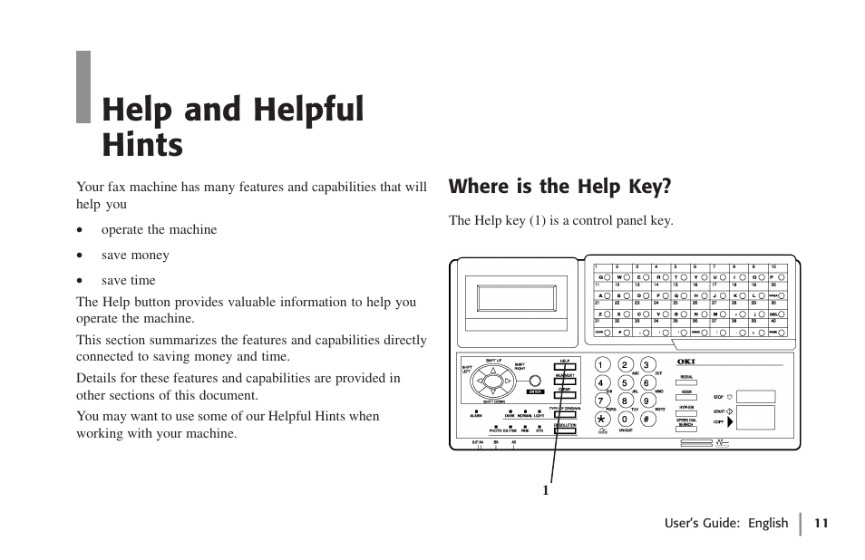 Help and helpful hints, Where is the help key, Overview | Oki 59502 User Manual | Page 11 / 172