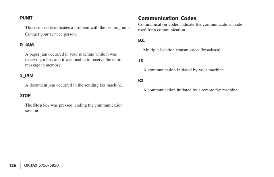 Communication codes | Oki 59502 User Manual | Page 126 / 172