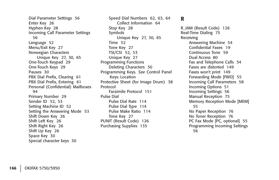 Oki 59502 User Manual | Page 166 / 172