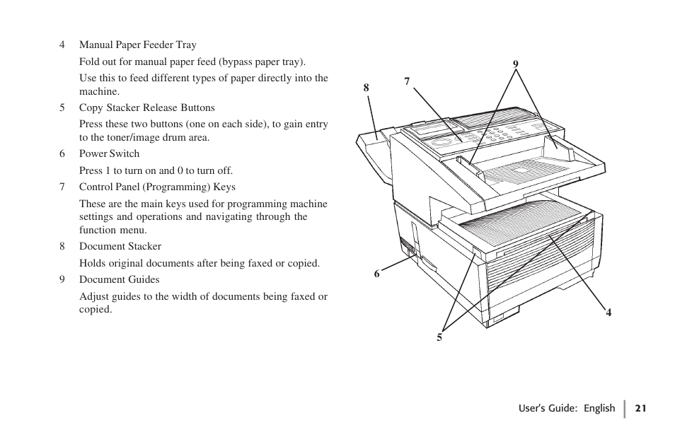 Oki 59502 User Manual | Page 21 / 172