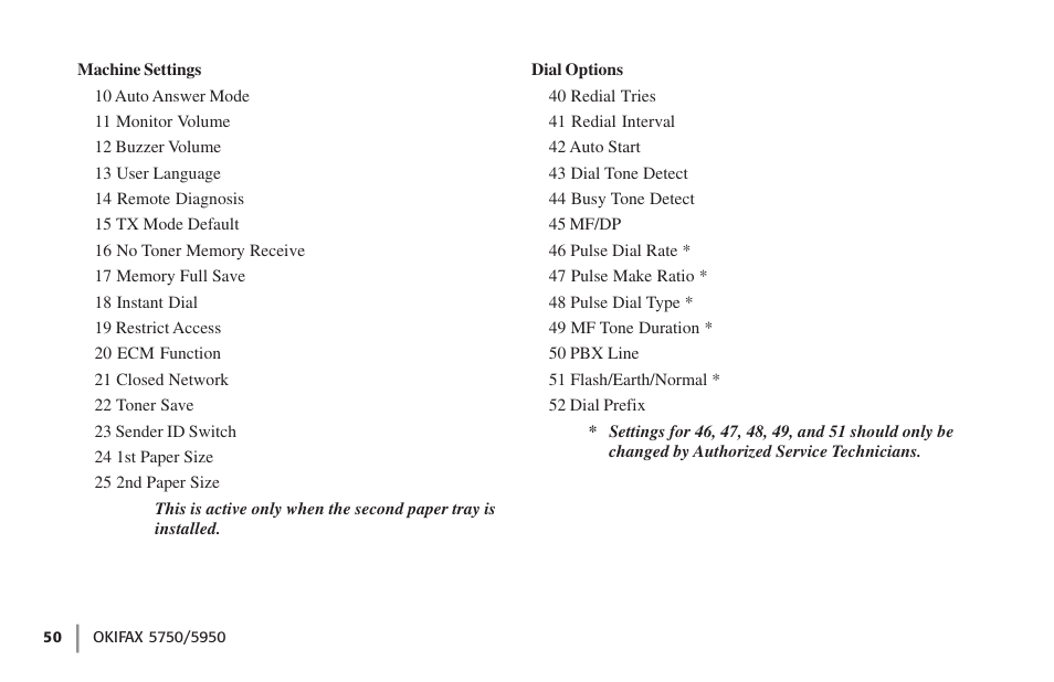 Oki 59502 User Manual | Page 50 / 172