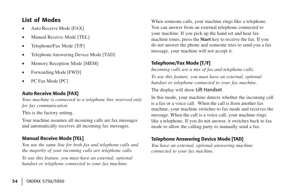 List of modes, Auto receive mode [fax, Manual receive mode [tel | Telephone/fax mode [t/f, Telephone answering device mode [tad | Oki 59502 User Manual | Page 54 / 172