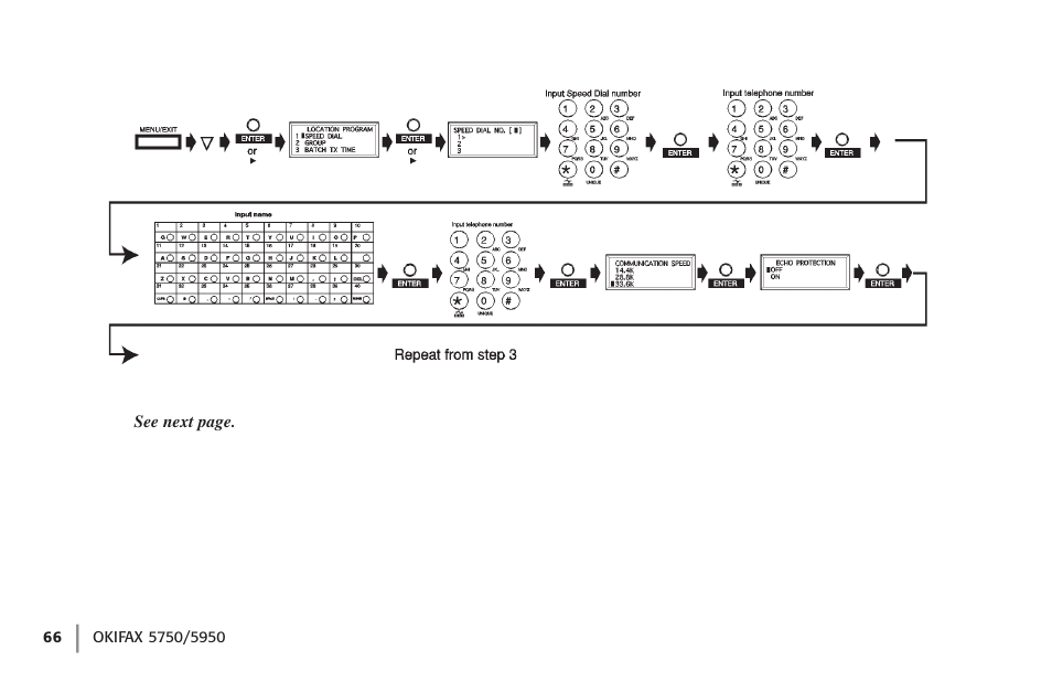 Oki 59502 User Manual | Page 66 / 172