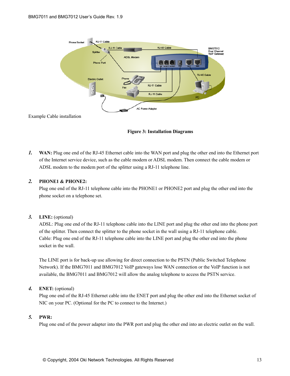 Oki BMG7012 User Manual | Page 18 / 70