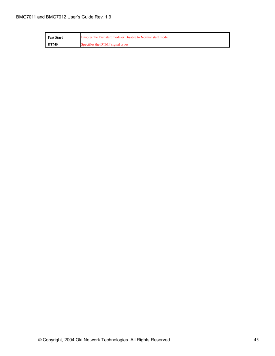 Oki BMG7012 User Manual | Page 50 / 70