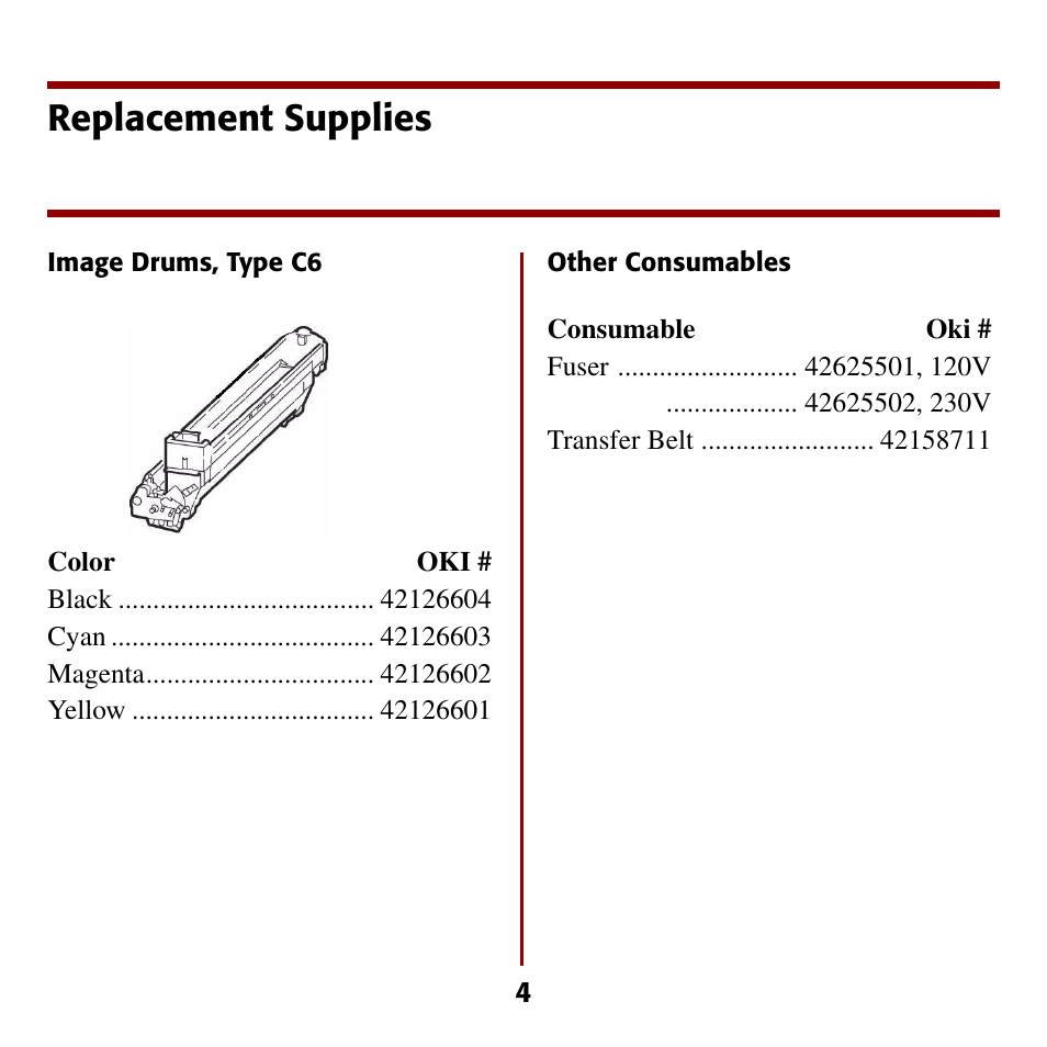 Replacement supplies | Oki C5510 MFP User Manual | Page 5 / 43