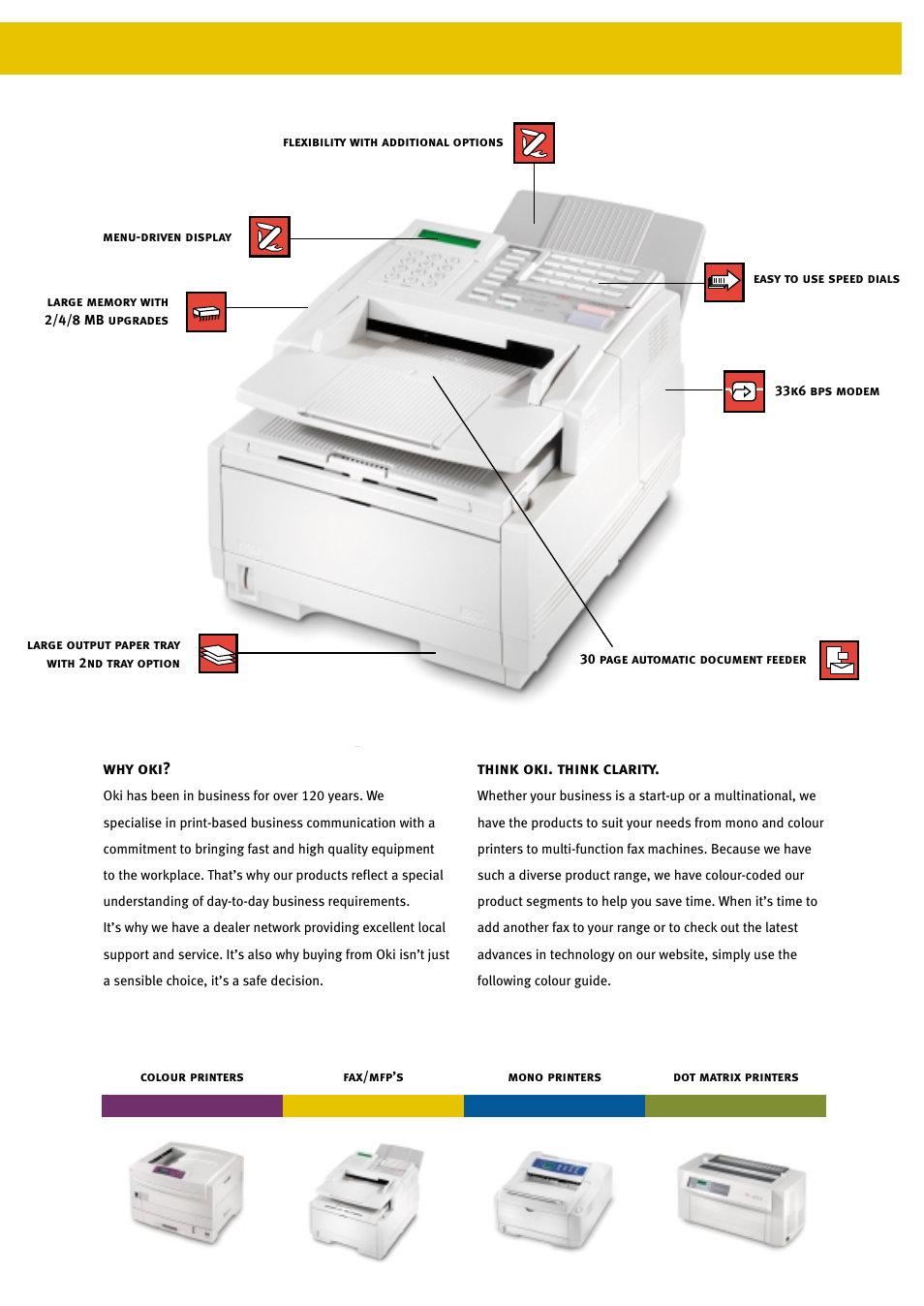 Oki 5680 User Manual | Page 3 / 4