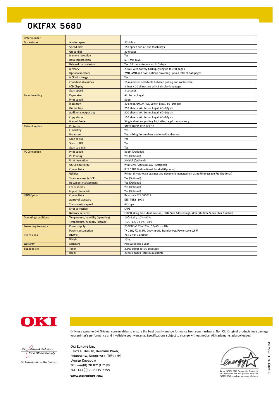 Okifax 5680 | Oki 5680 User Manual | Page 4 / 4