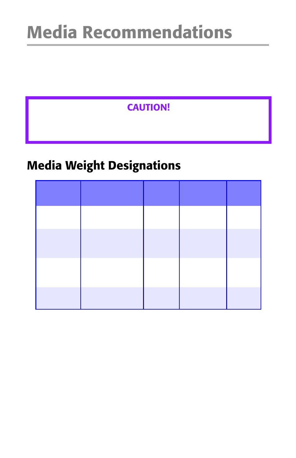 Media recommendations, Media weight designations, Caution | Oki ES 1624n MFP User Manual | Page 10 / 326