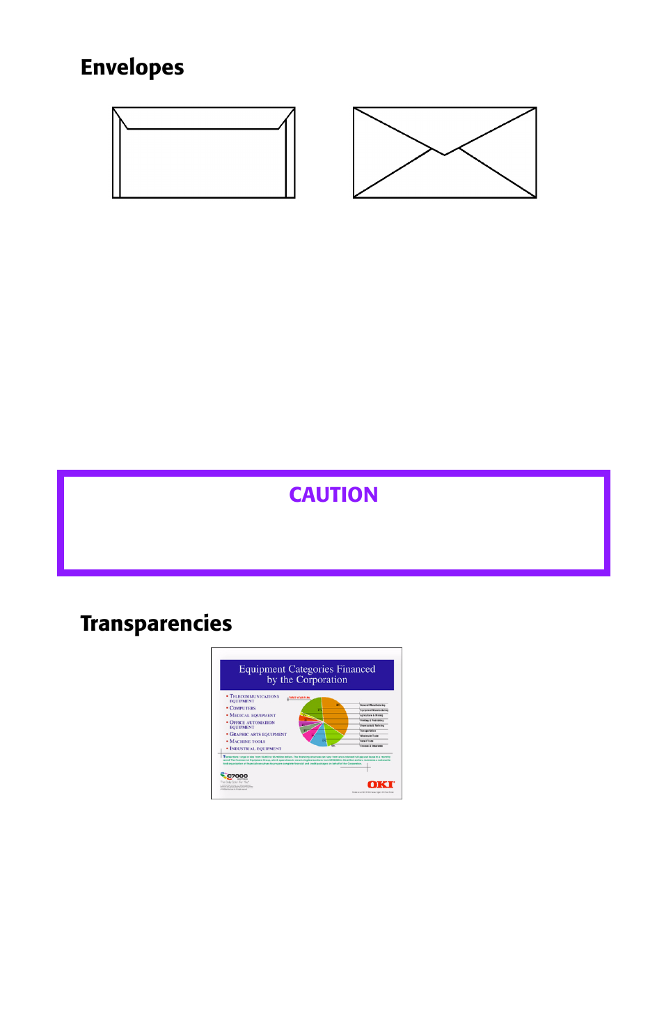 Envelopes, Transparencies, Caution | Oki ES 1624n MFP User Manual | Page 12 / 326