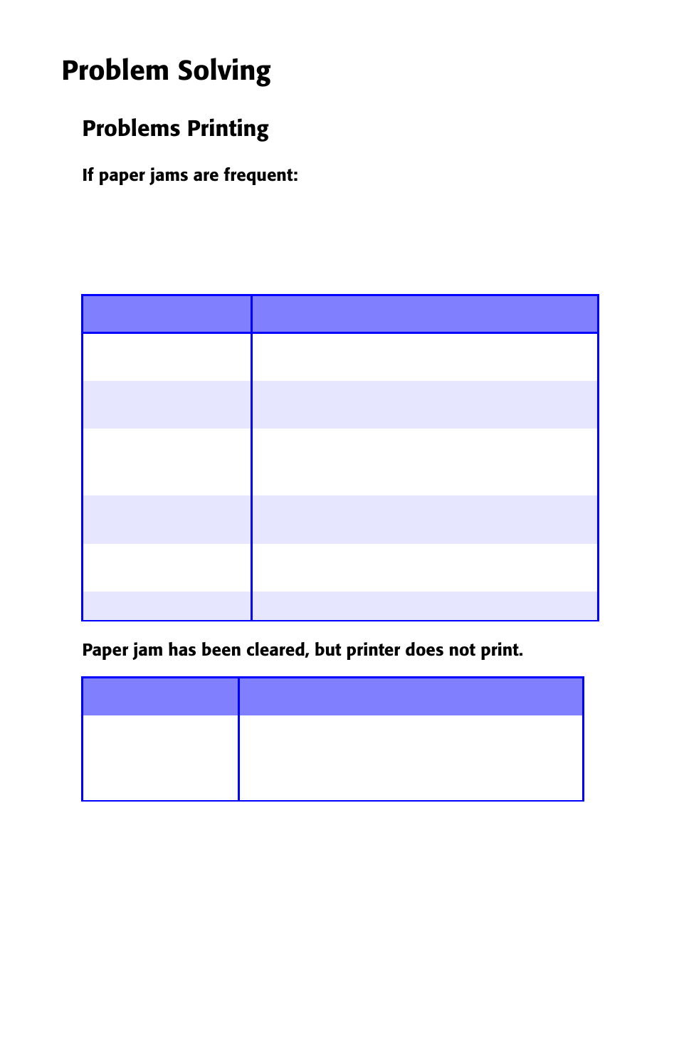 Problem solving, Problems printing | Oki ES 1624n MFP User Manual | Page 127 / 326