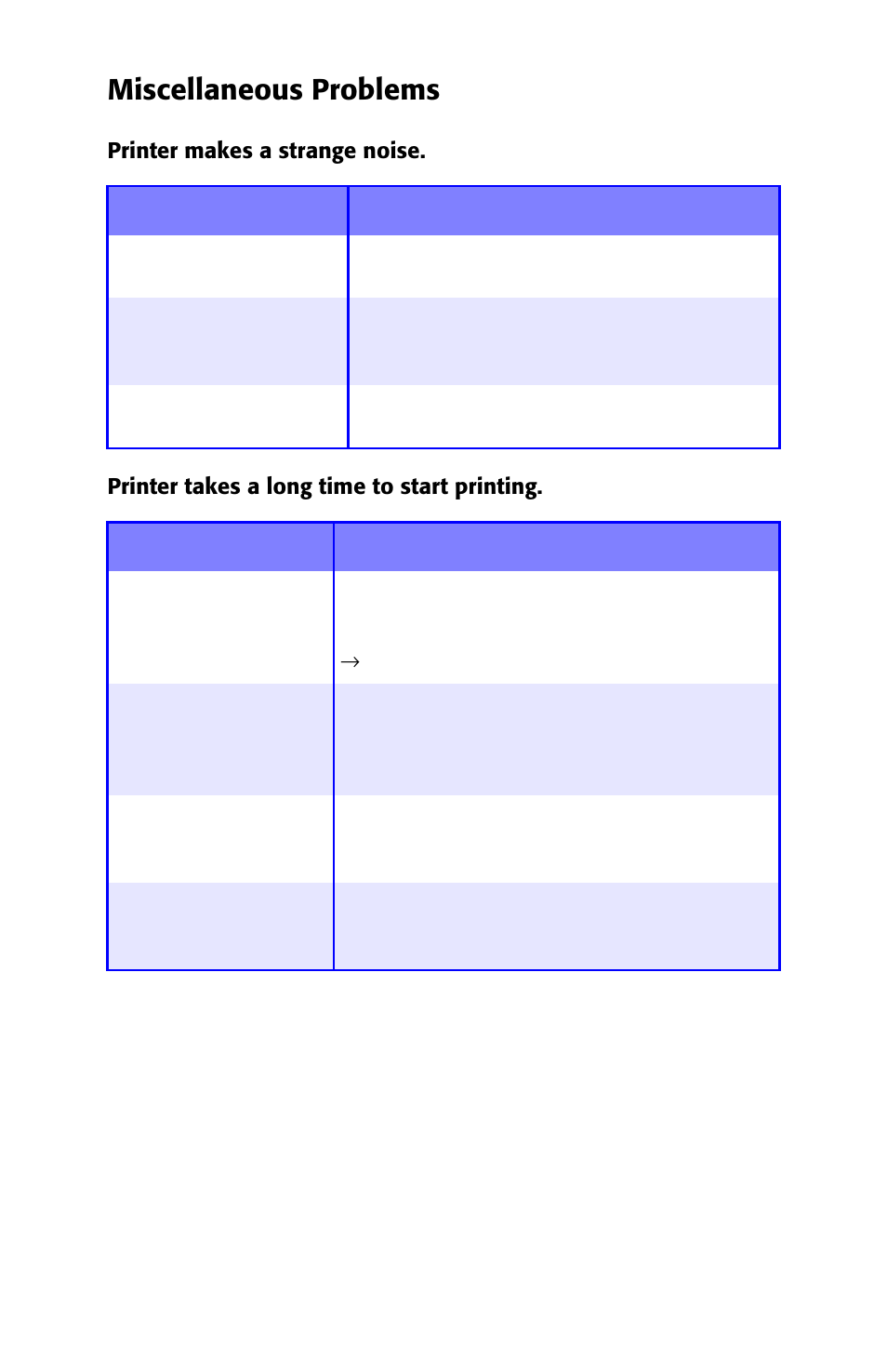 Miscellaneous problems | Oki ES 1624n MFP User Manual | Page 137 / 326