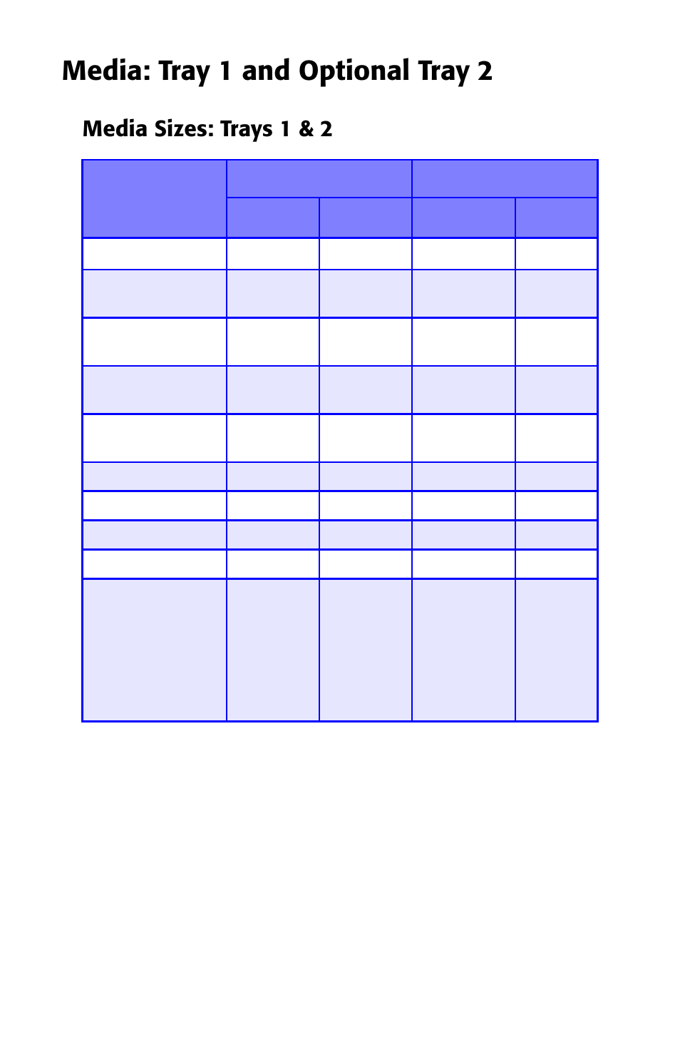 Media: tray 1 and optional tray 2, Media sizes: trays 1 & 2 | Oki ES 1624n MFP User Manual | Page 14 / 326