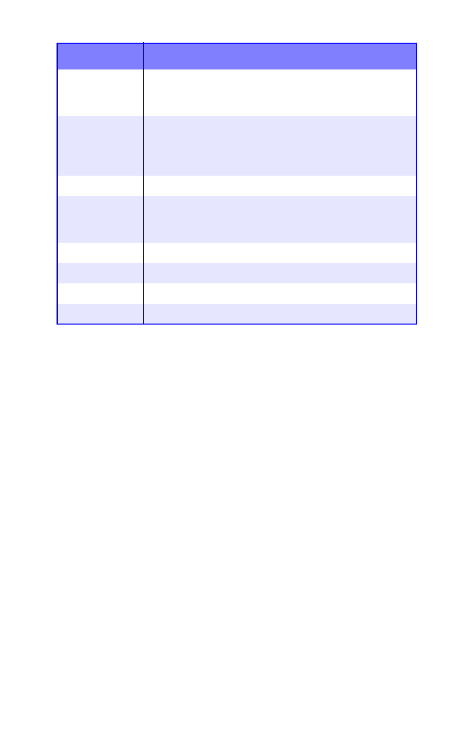 Oki ES 1624n MFP User Manual | Page 143 / 326