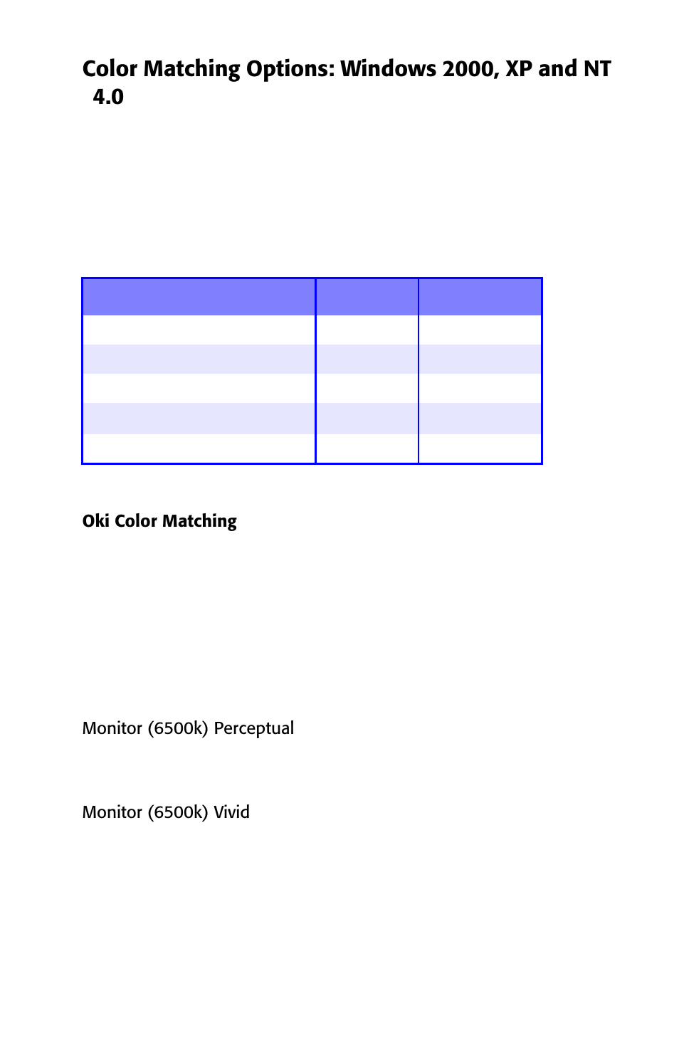 Oki ES 1624n MFP User Manual | Page 154 / 326