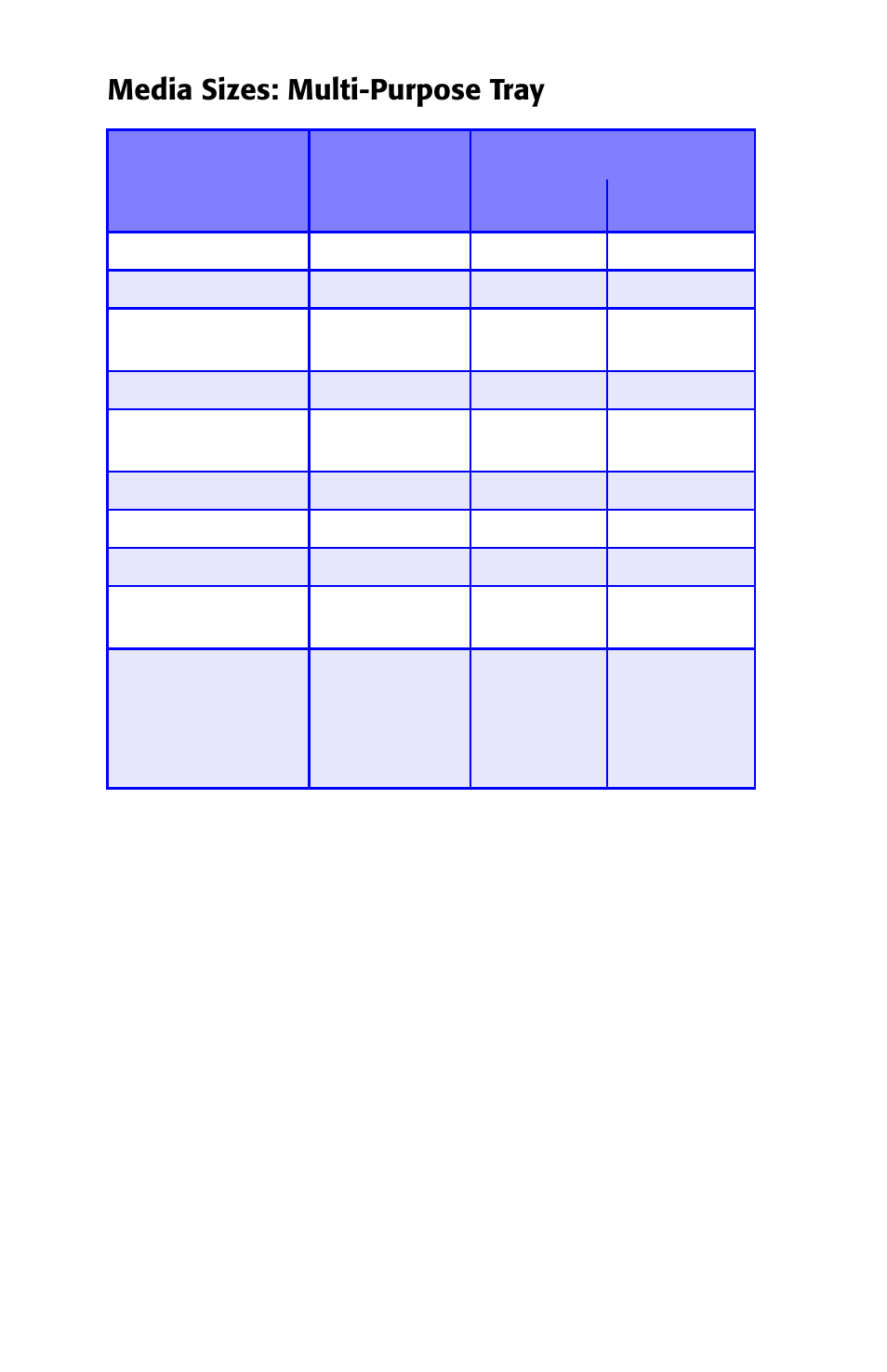 Media sizes: multi-purpose tray | Oki ES 1624n MFP User Manual | Page 16 / 326