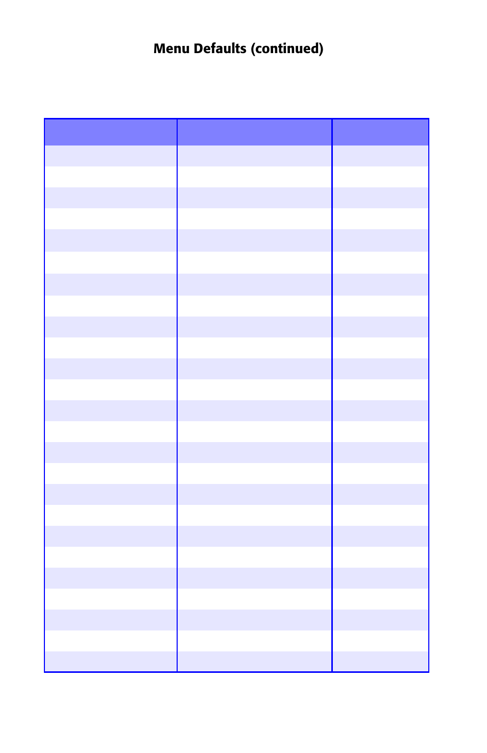 Menu defaults (continued) | Oki ES 1624n MFP User Manual | Page 29 / 326