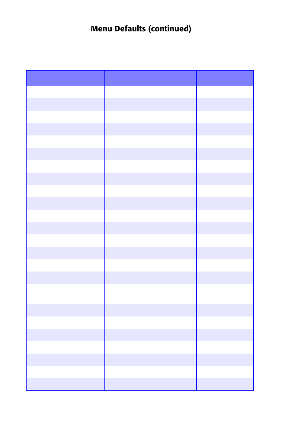 Menu defaults (continued) | Oki ES 1624n MFP User Manual | Page 30 / 326