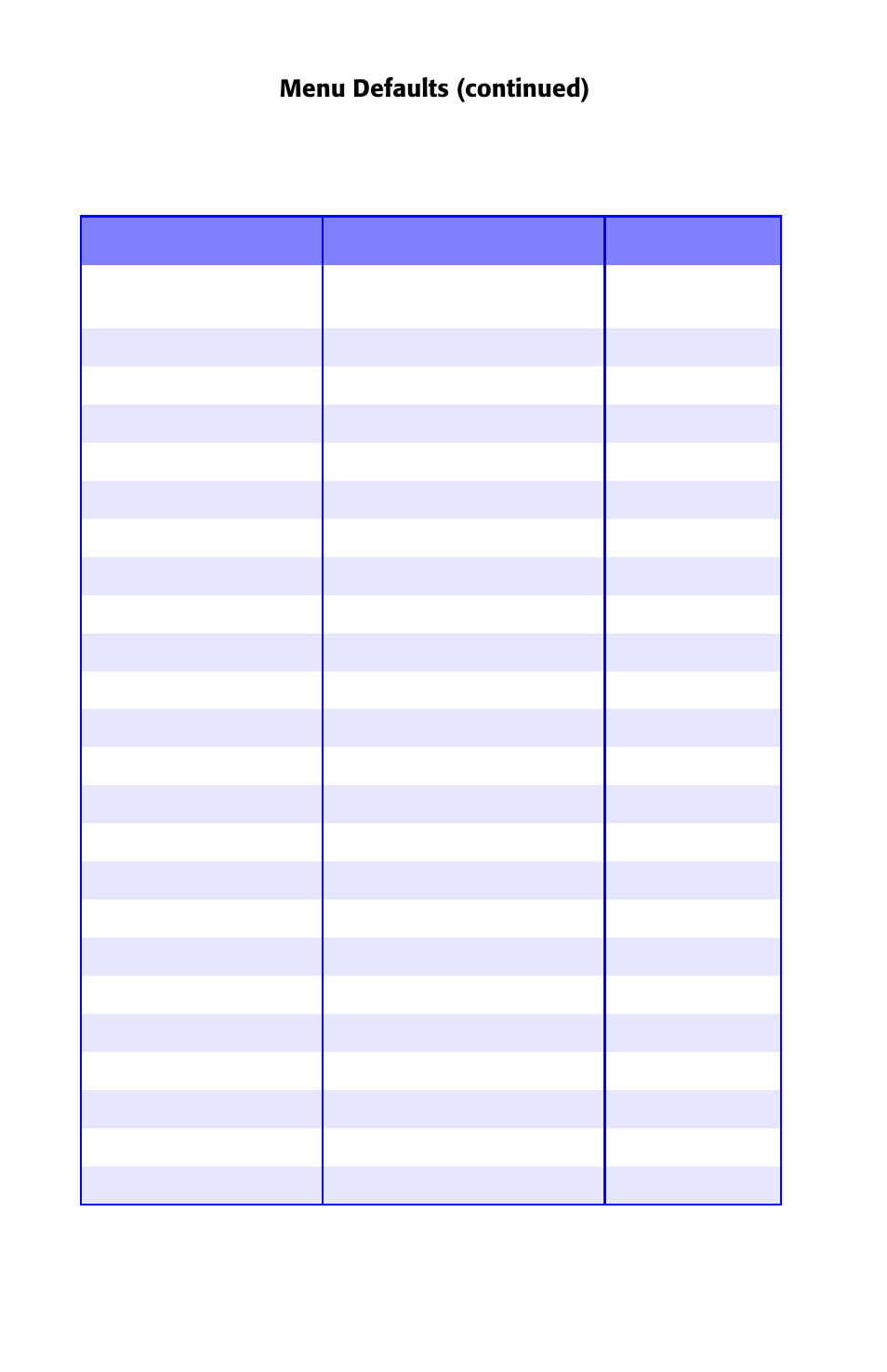 Menu defaults (continued) | Oki ES 1624n MFP User Manual | Page 31 / 326