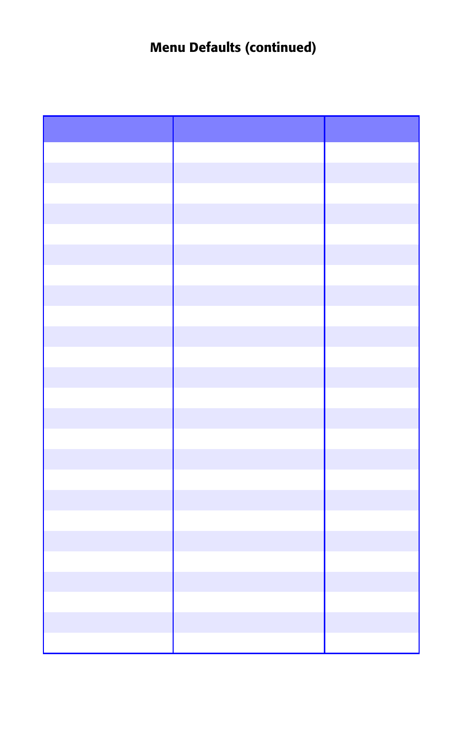 Menu defaults (continued) | Oki ES 1624n MFP User Manual | Page 32 / 326