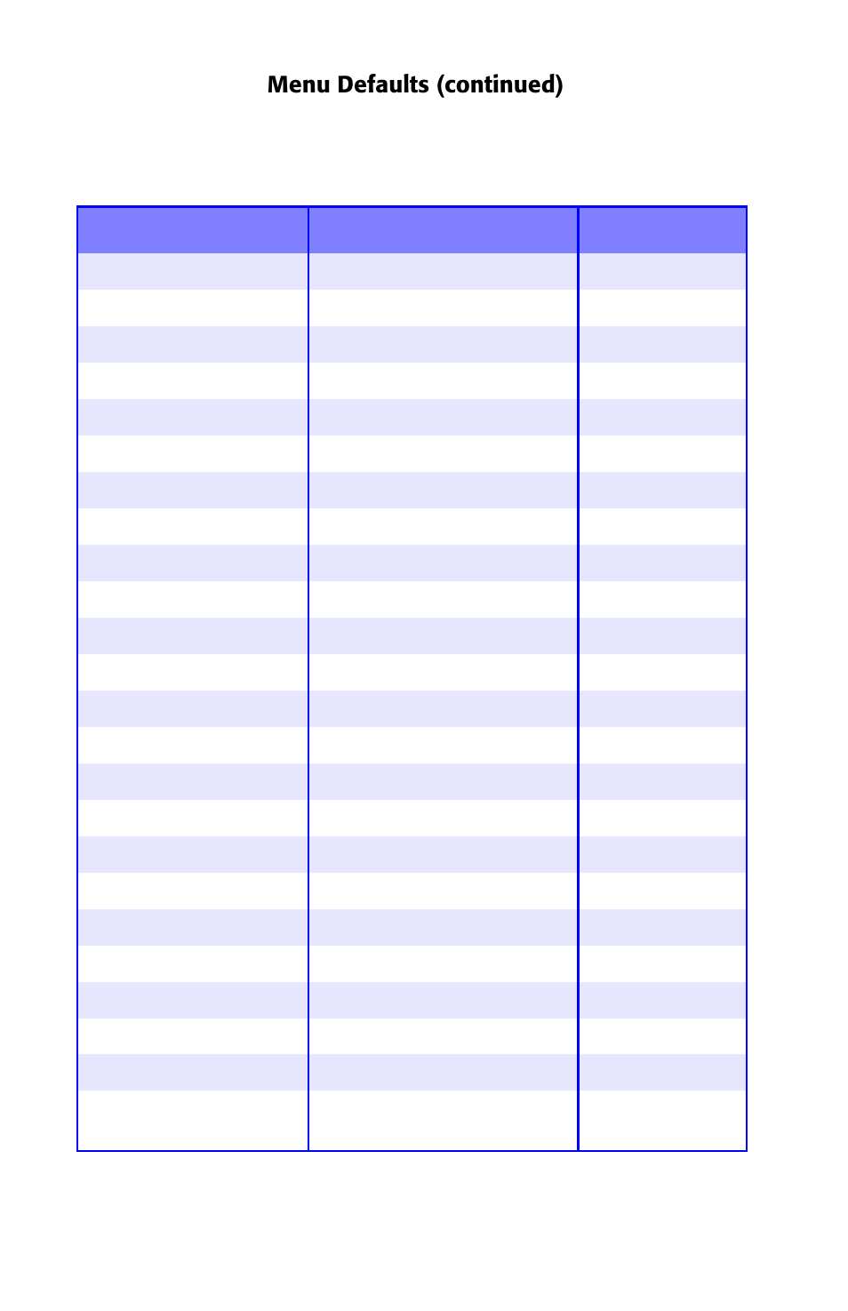 Menu defaults (continued) | Oki ES 1624n MFP User Manual | Page 33 / 326