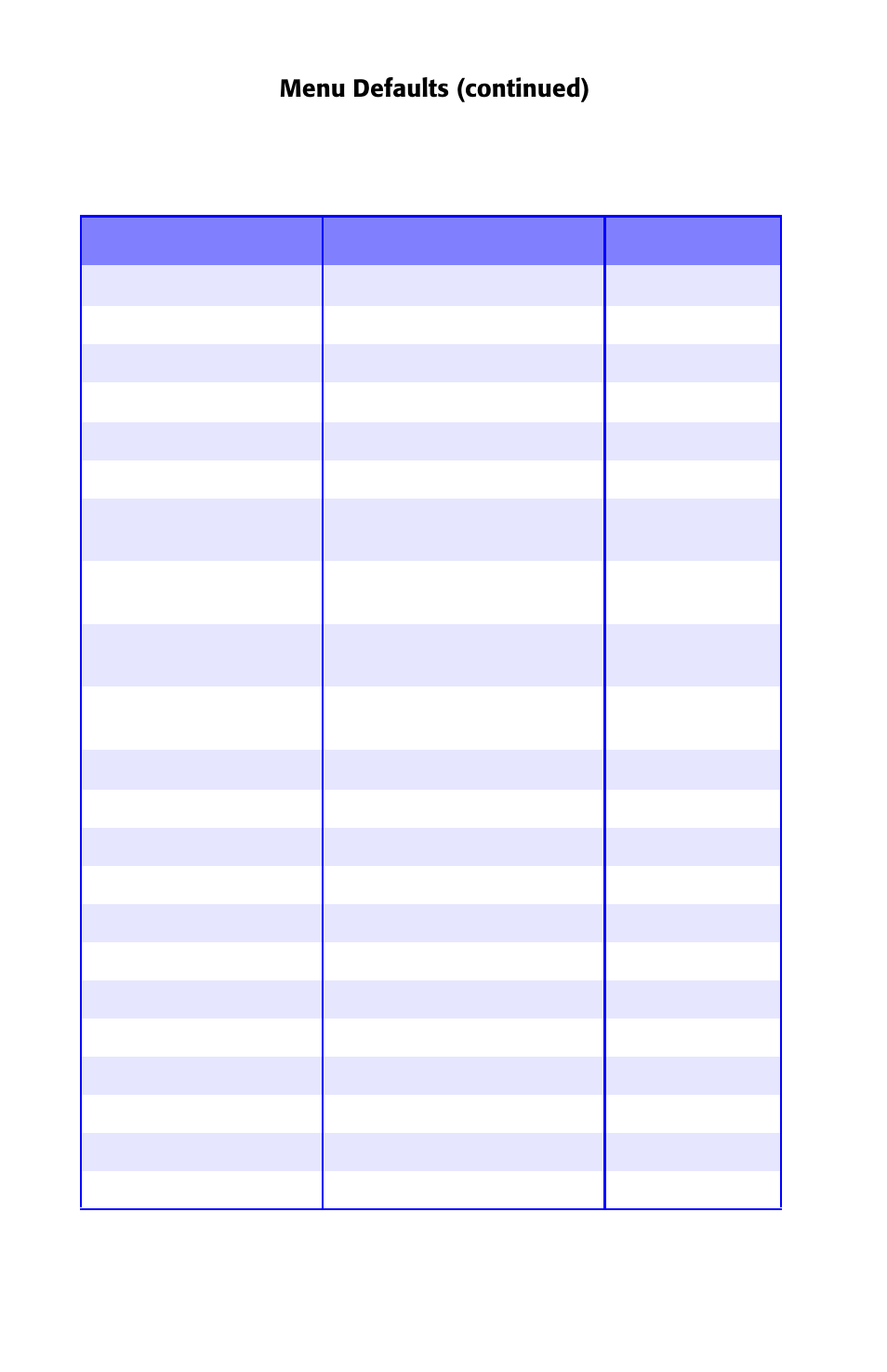 Menu defaults (continued) | Oki ES 1624n MFP User Manual | Page 34 / 326