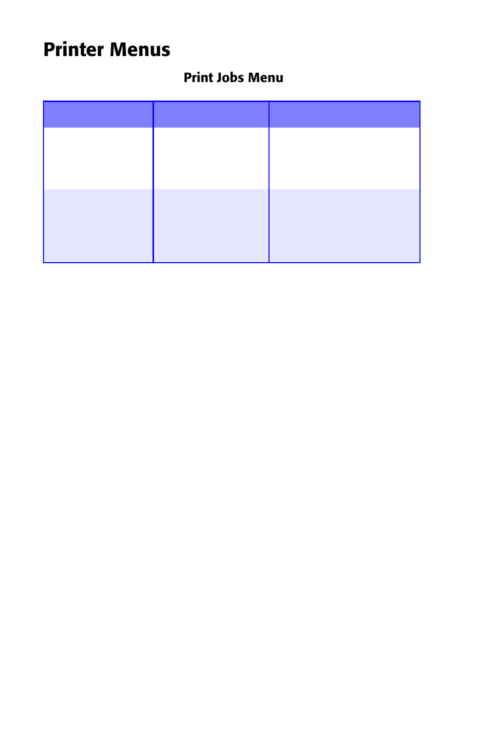 Printer menus | Oki ES 1624n MFP User Manual | Page 36 / 326