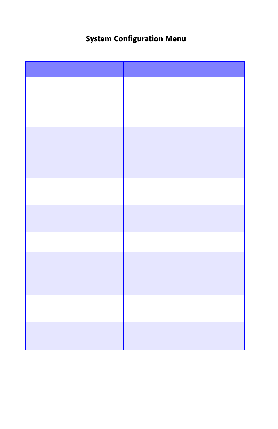 System configuration menu | Oki ES 1624n MFP User Manual | Page 47 / 326