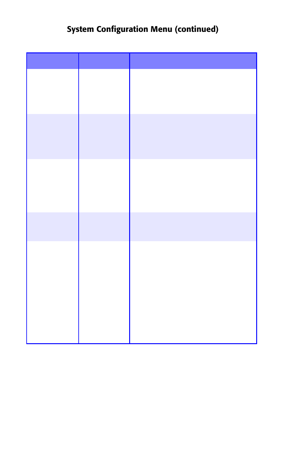 System configuration menu (continued) | Oki ES 1624n MFP User Manual | Page 48 / 326