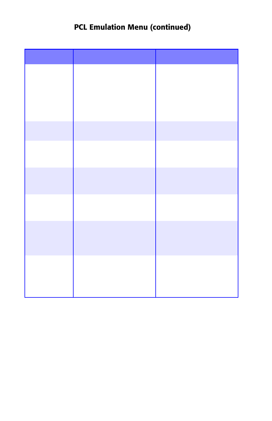 Pcl emulation menu (continued) | Oki ES 1624n MFP User Manual | Page 51 / 326