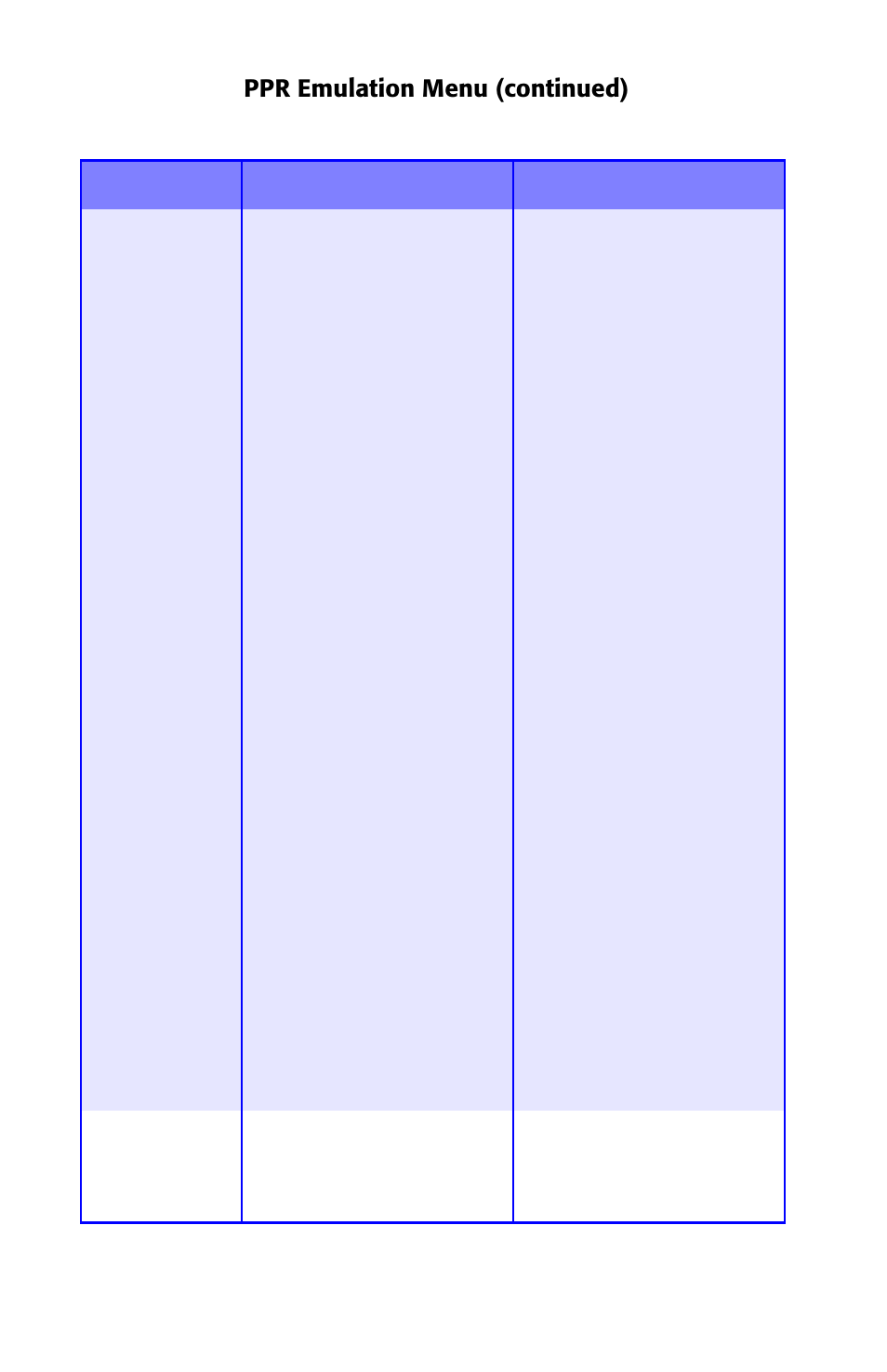 Oki ES 1624n MFP User Manual | Page 53 / 326