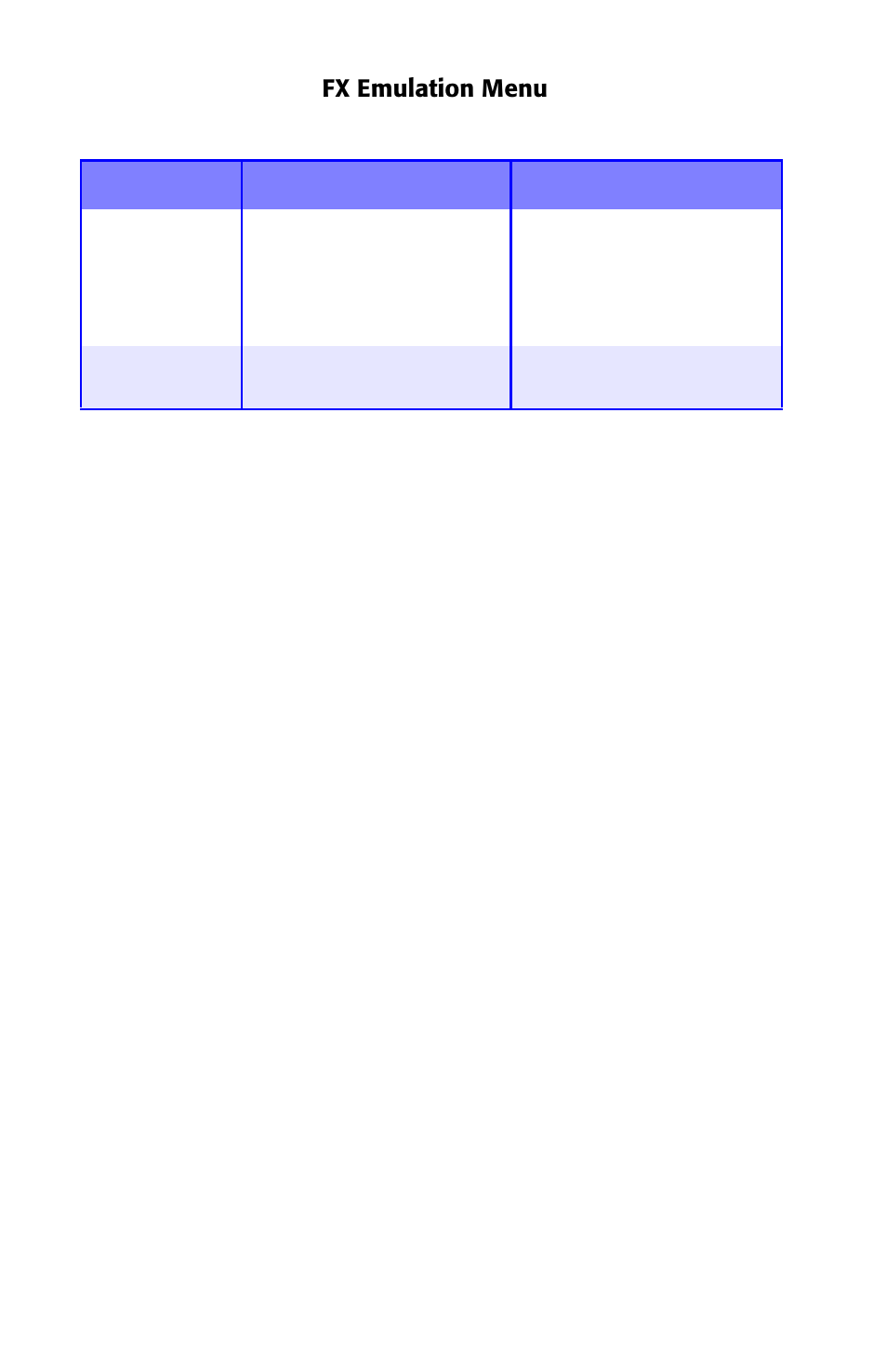 Fx emulation menu | Oki ES 1624n MFP User Manual | Page 55 / 326