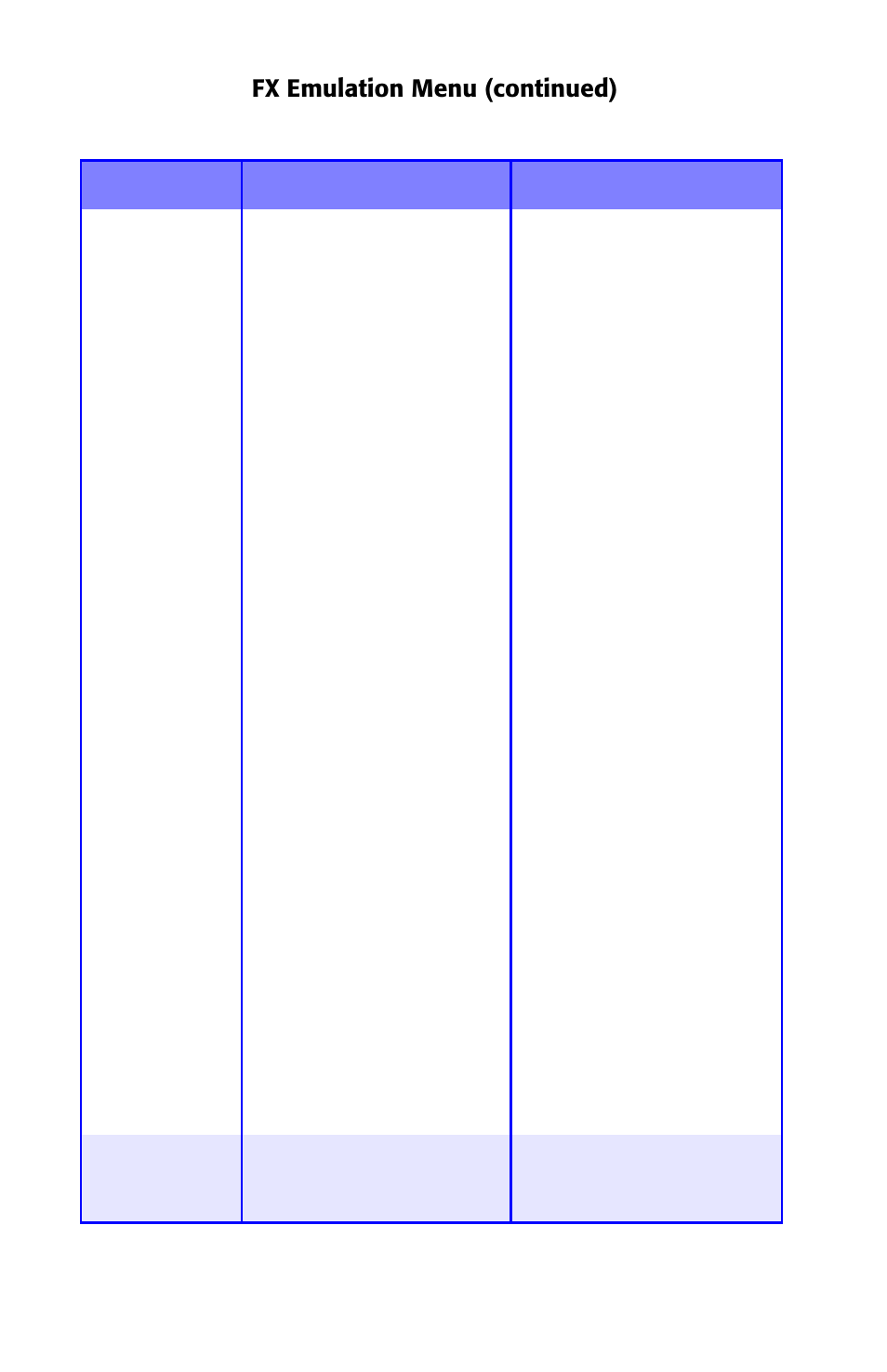 Oki ES 1624n MFP User Manual | Page 56 / 326