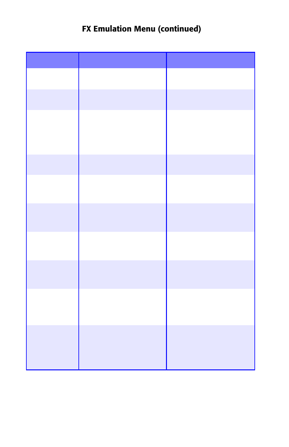 Fx emulation menu (continued) | Oki ES 1624n MFP User Manual | Page 57 / 326