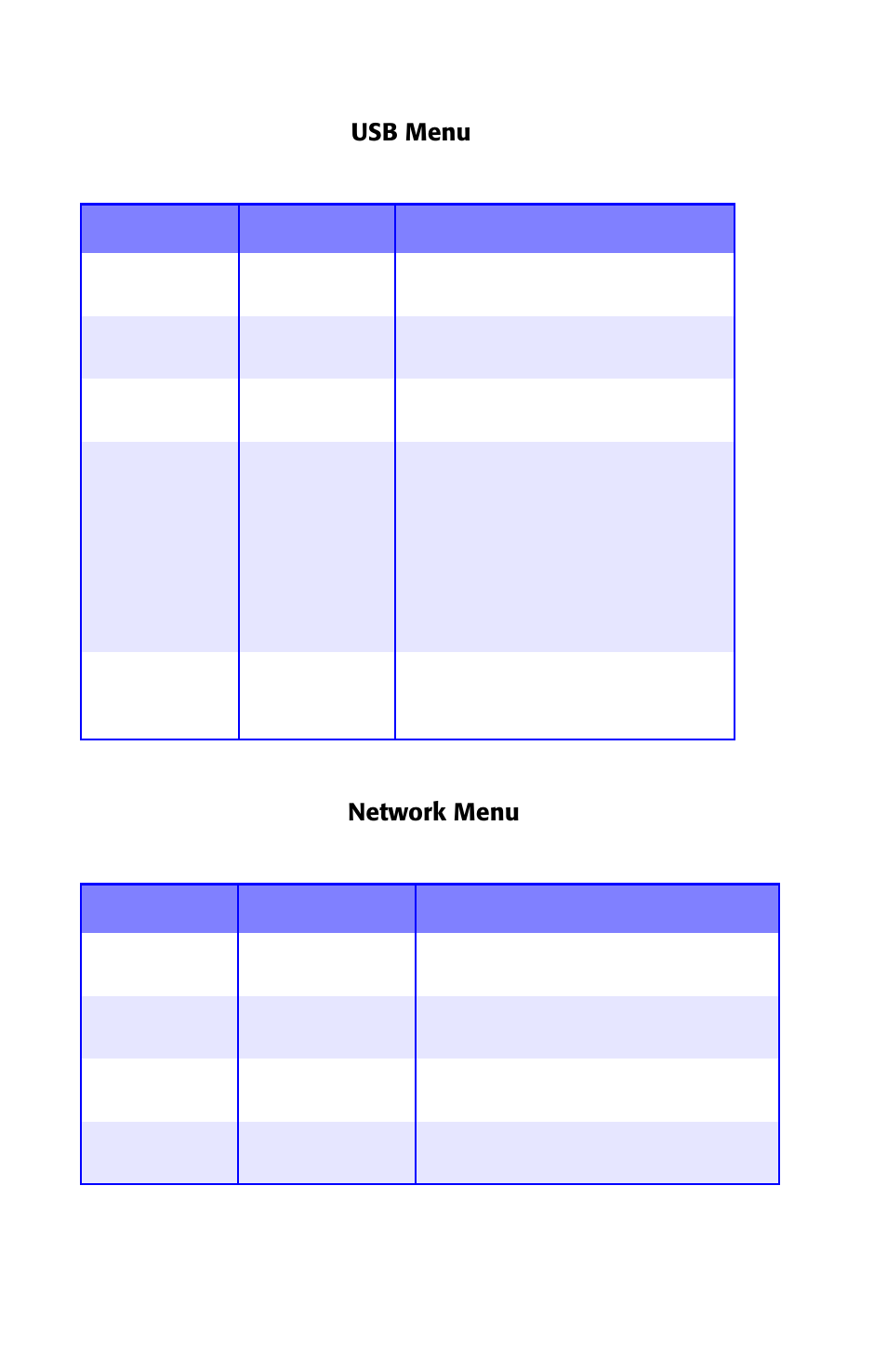 Usb menu, Network menu | Oki ES 1624n MFP User Manual | Page 59 / 326