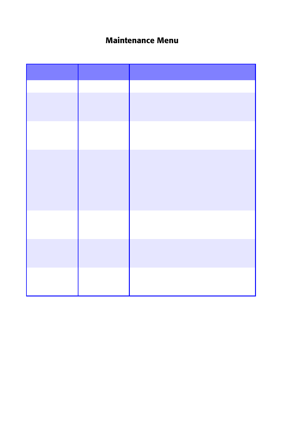 Maintenance menu | Oki ES 1624n MFP User Manual | Page 65 / 326